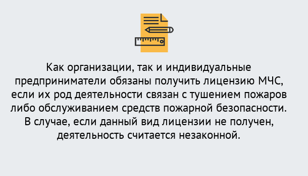 Почему нужно обратиться к нам? Новотроицк Лицензия МЧС в Новотроицк