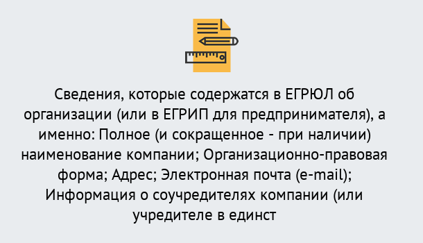 Почему нужно обратиться к нам? Новотроицк Внесение изменений в ЕГРЮЛ 2019 в Новотроицк